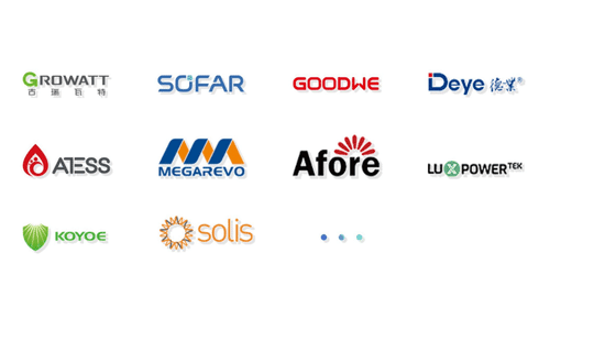Kompatibilitätsdiagramm für Hochspannungs-Lithiumbatterie-Wechselrichter mit Anschluss des Hybrid-Wechselrichters über CAN- und RS485-Kommunikation